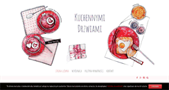 Desktop Screenshot of kuchennymidrzwiami.pl
